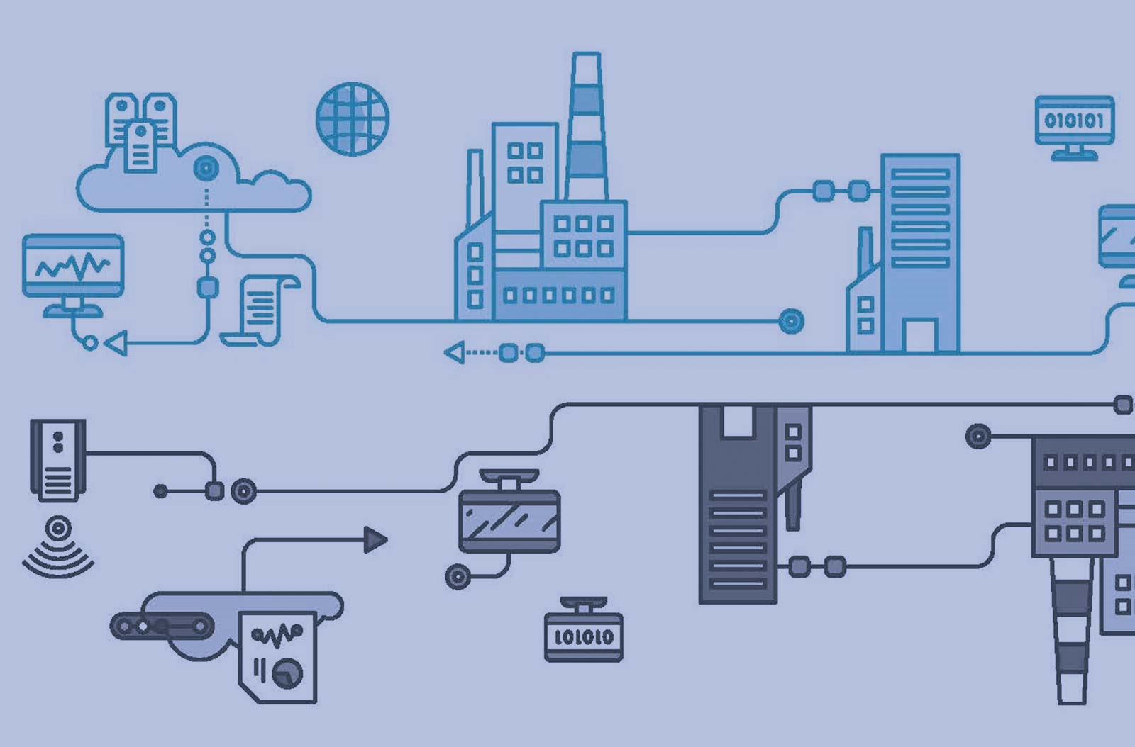 Manufacturing & Production Data Management IIOT MES OEE Traceability