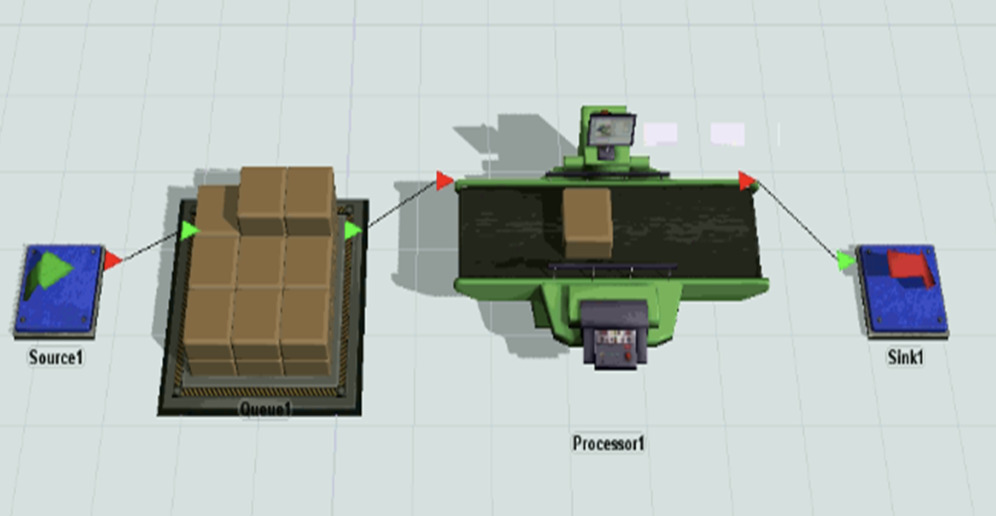 modern industrial manufacturing