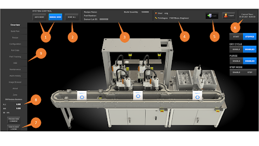 HMI Screen Level 1: Overview