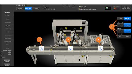 HMI Screen Level 1: Overview