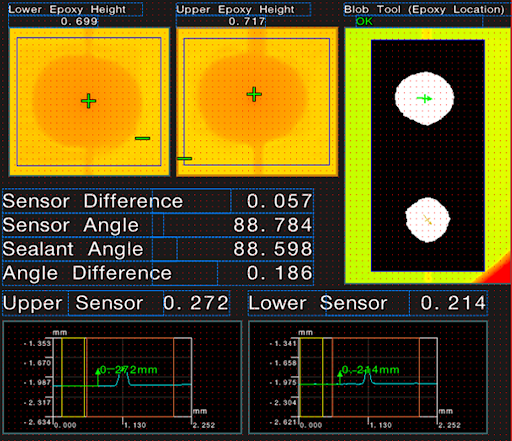 The 3D Keyence Camera